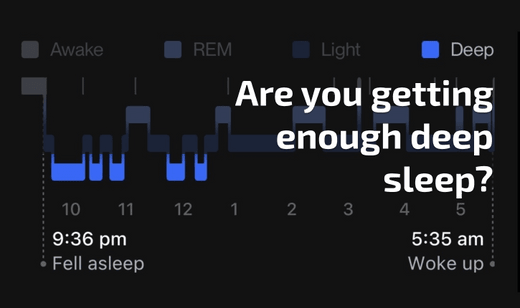 How did you sleep last night?