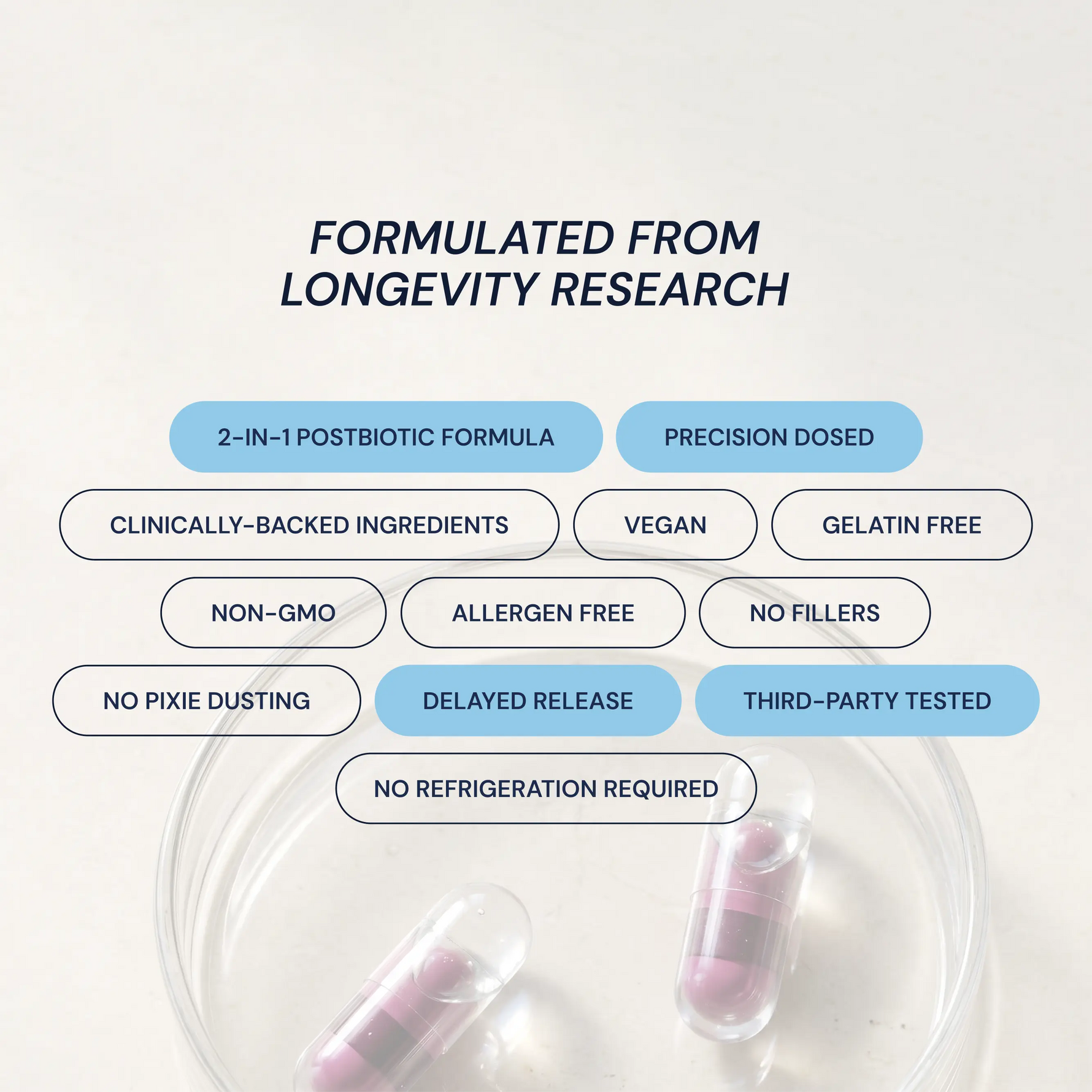 Advanced Antioxidants feature list headed 'Designed for longevity' with capsules in a dish — Blueprint supplement