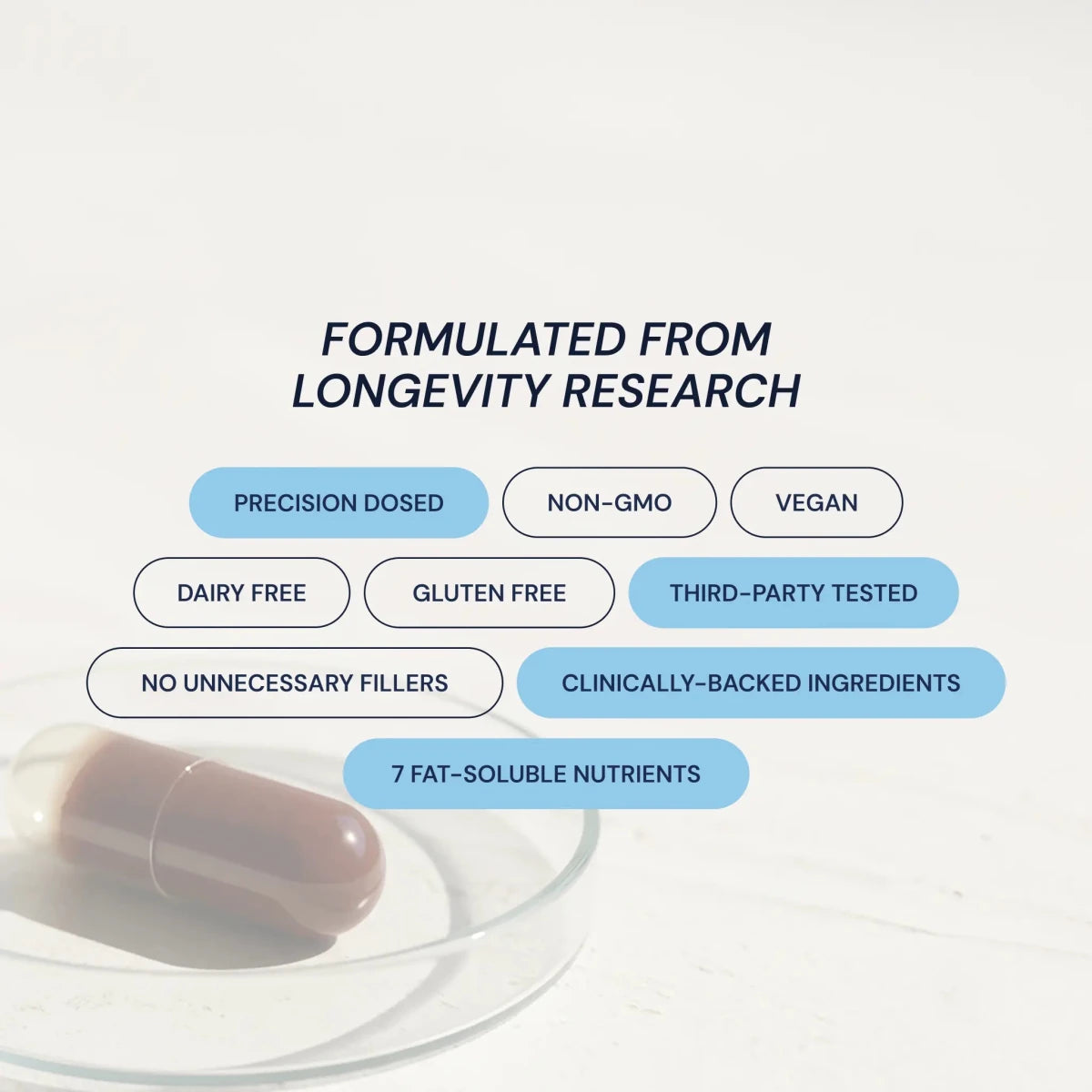 Blueprint Advanced Antioxidants capsule in a glass dish with badges: precision dosed, non-GMO, vegan, third-party tested