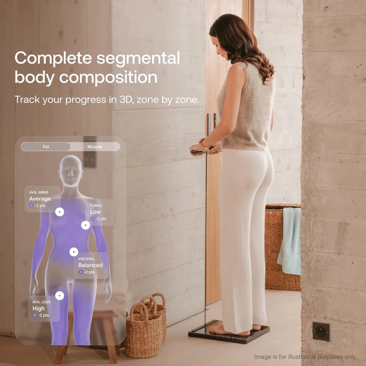 Woman on a smart scale viewing segmental body composition results for Blueprint longevity tracking
