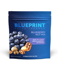 Packed with a potent blend of blueberry pieces (equivalent to 4.4 lbs of fresh blueberries), macadamia nuts, and walnuts, Blueprint Bryan Johnson's Blueberry Nut Mix offers a symphony of flavor and nutrition unlike any other. What sets us apart is our innovative freeze-drying process, which locks in the goodness of these superfoods while concentrating their nutrients. 