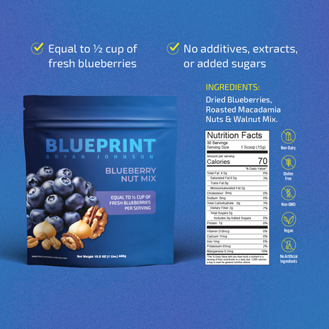 Fuel your body with plant-based protein, essential minerals like copper and magnesium, and the natural goodness of blueberries, macadamia nuts, and walnuts.
