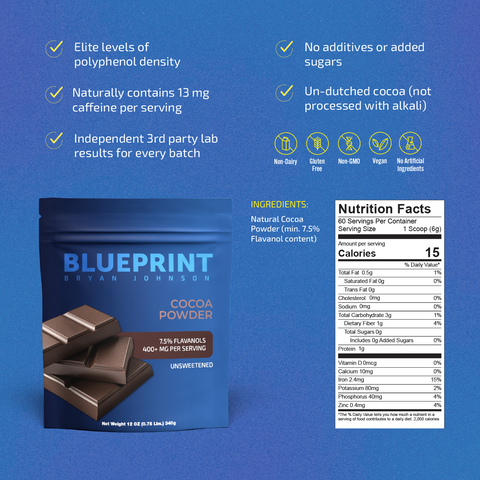 The meticulously crafted Blueprint Bryan Johnson Starter Stack, designed for those eager to embrace a healthier lifestyle without getting overwhelmed. Packed with 18 potent and clinically tested health interventions, this low-cost solution brings you the essence of longevity in the form of Extra Virgin Olive Oil, Cocoa Powder and Longevity Mix.