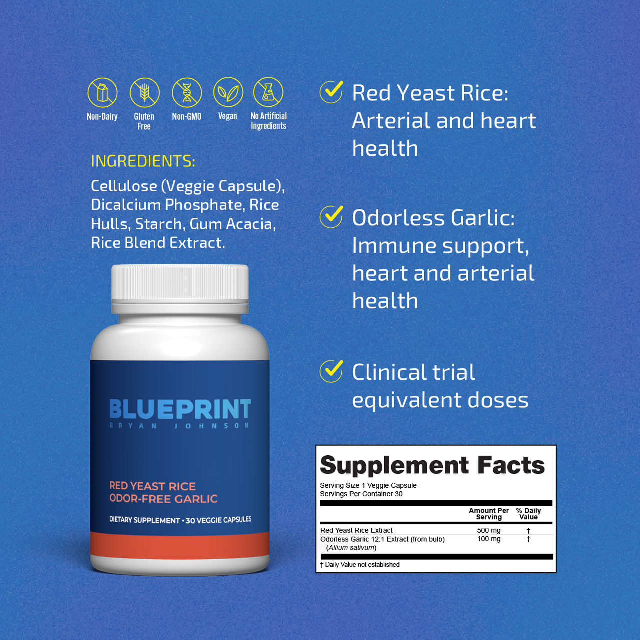 Supplement Stack – Blueprint Bryan Johnson