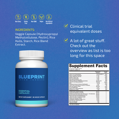 Augment your health and abilities with the power of 51 potent health interventions. The world's ultimate health Supplement Stack, formulated by Blueprint Bryan Johnson, is meticulously crafted to optimize your well-being and vitality.