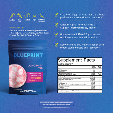 Introducing the world’s best and easiest health protocol by Blueprint Bryan Johnson, meticulously designed with 74 potent therapies from over 1,000 clinical studies. Packed into a simple, affordable daily regimen, each ingredient is carefully sourced ensuring superior quality. 
