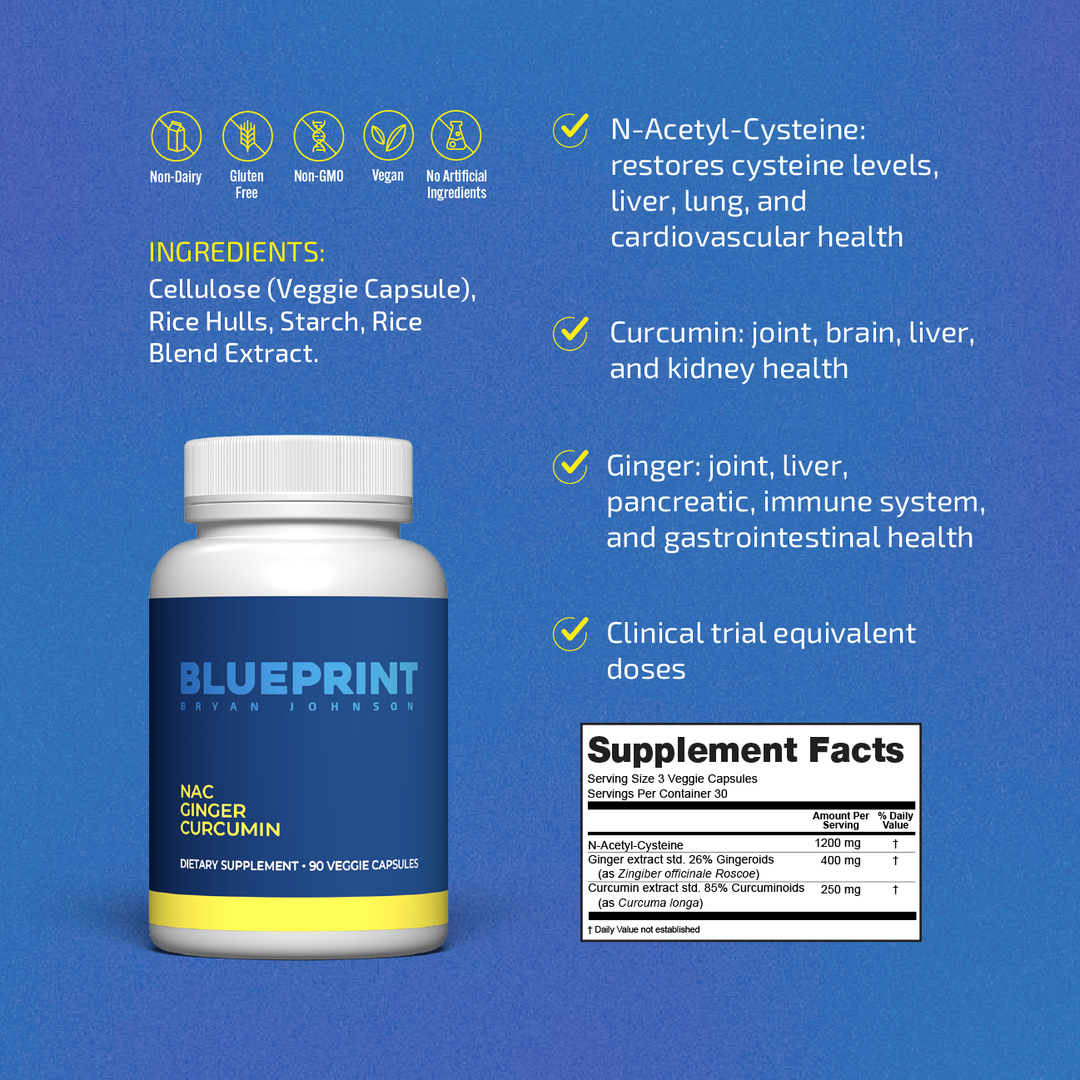 Supplement Stack – Blueprint Bryan Johnson