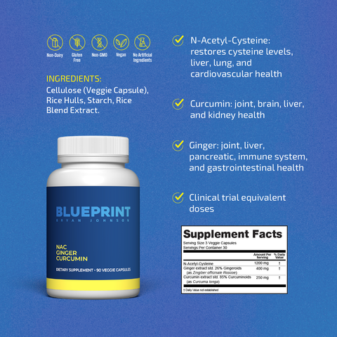 Augment your health and abilities with the power of 51 potent health interventions. The world's ultimate health Supplement Stack, formulated by Blueprint Bryan Johnson, is meticulously crafted to optimize your well-being and vitality.
