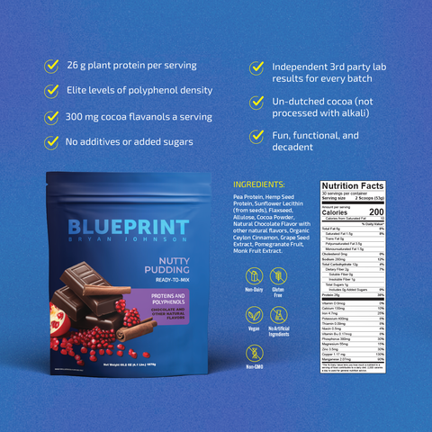Fuel your body with plant-based protein, essential minerals like copper and magnesium, and the natural goodness of blueberries, macadamia nuts, and walnuts.