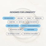 Product packaging with health and wellness features listed on a light background