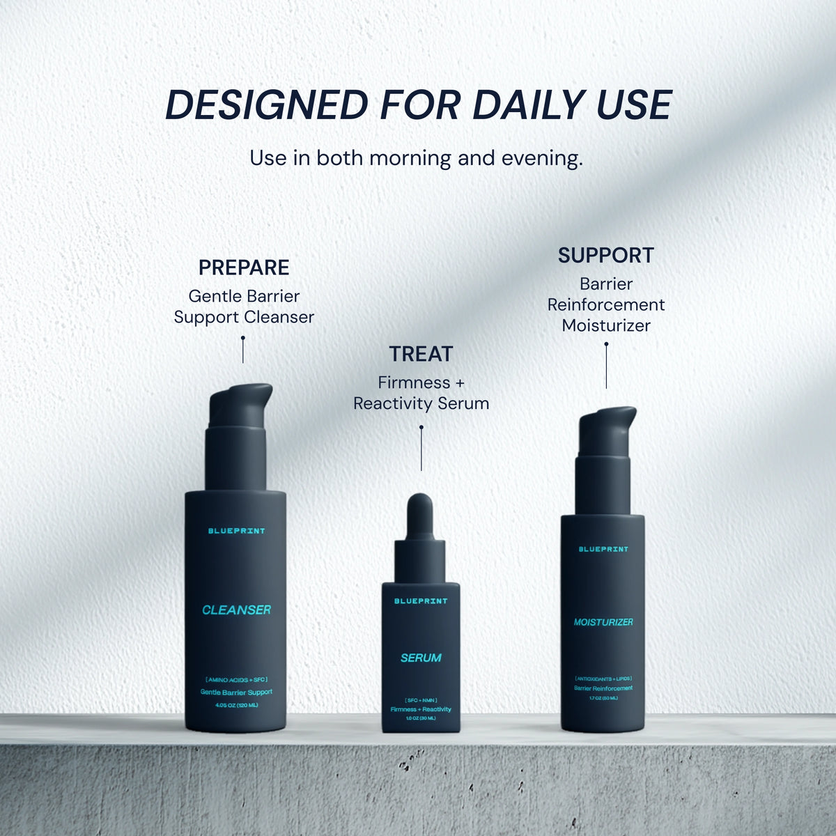 Three skincare products with labels on a gray background