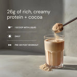 Glass of protein shake with cocoa powder being added, text about protein content and usage.