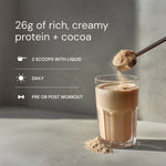 Glass of protein shake with cocoa powder being added, text about protein content and usage.