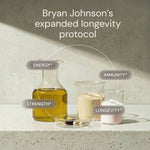 Bryan Johnson's expanded longevity protocol with labeled ingredients on a concrete surface.