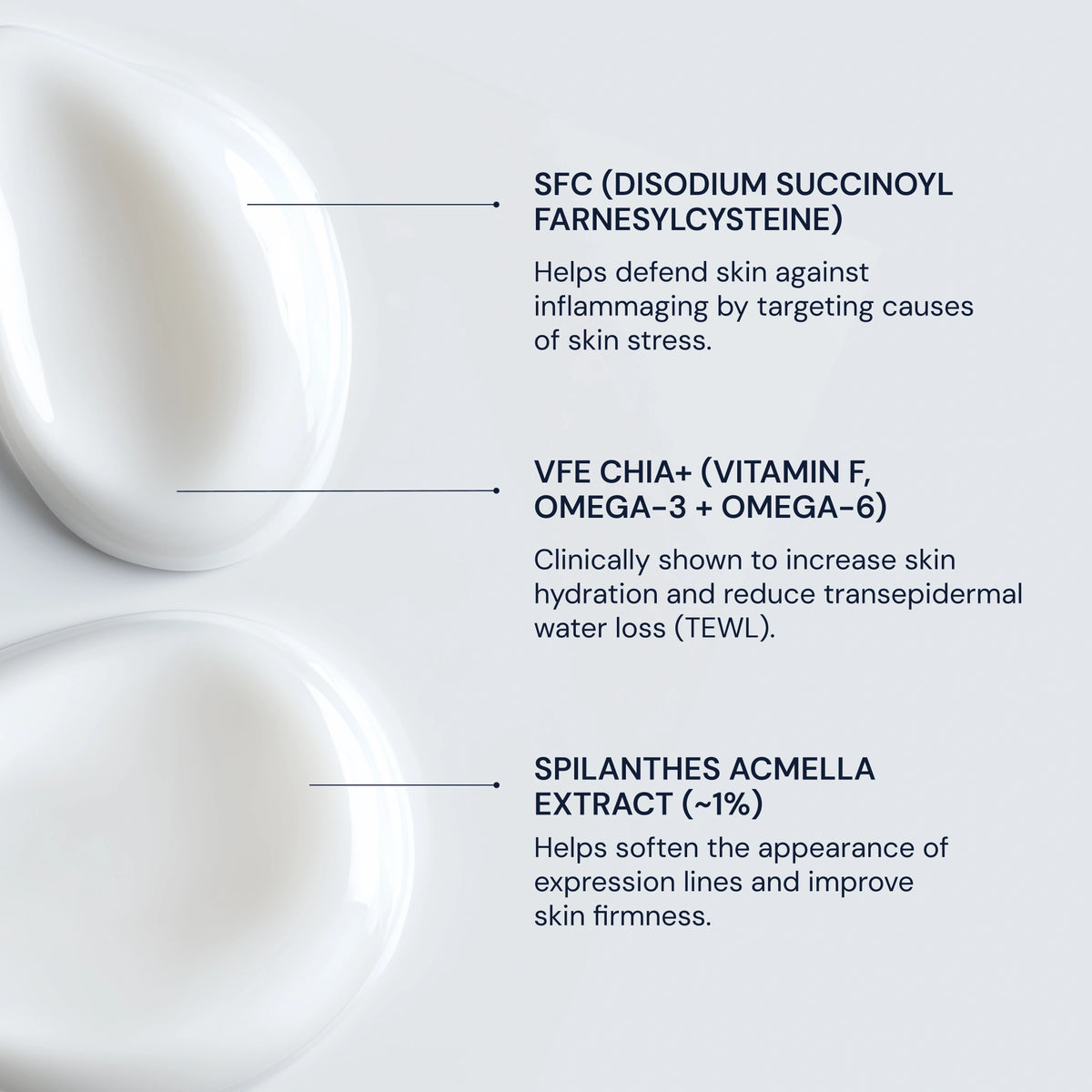 Text detailing skincare ingredients with a white background