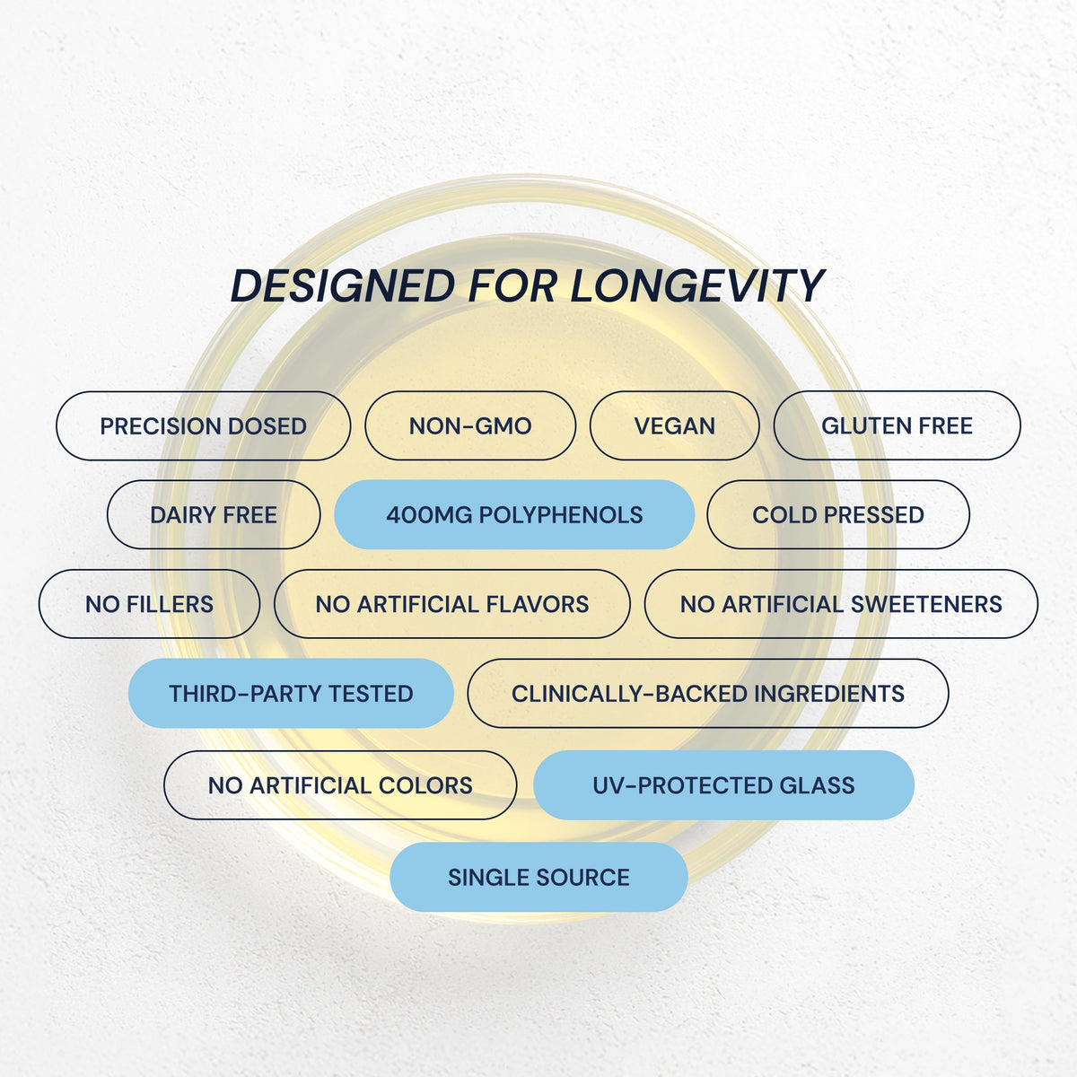 Product packaging with health and wellness features listed on a light background