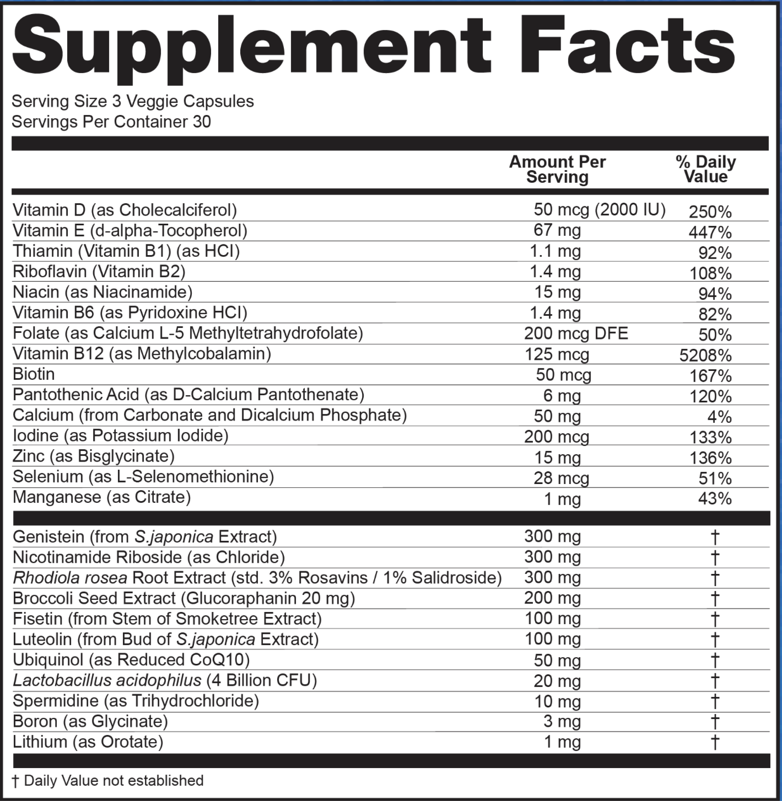 Blueprint Stack – Blueprint Bryan Johnson
