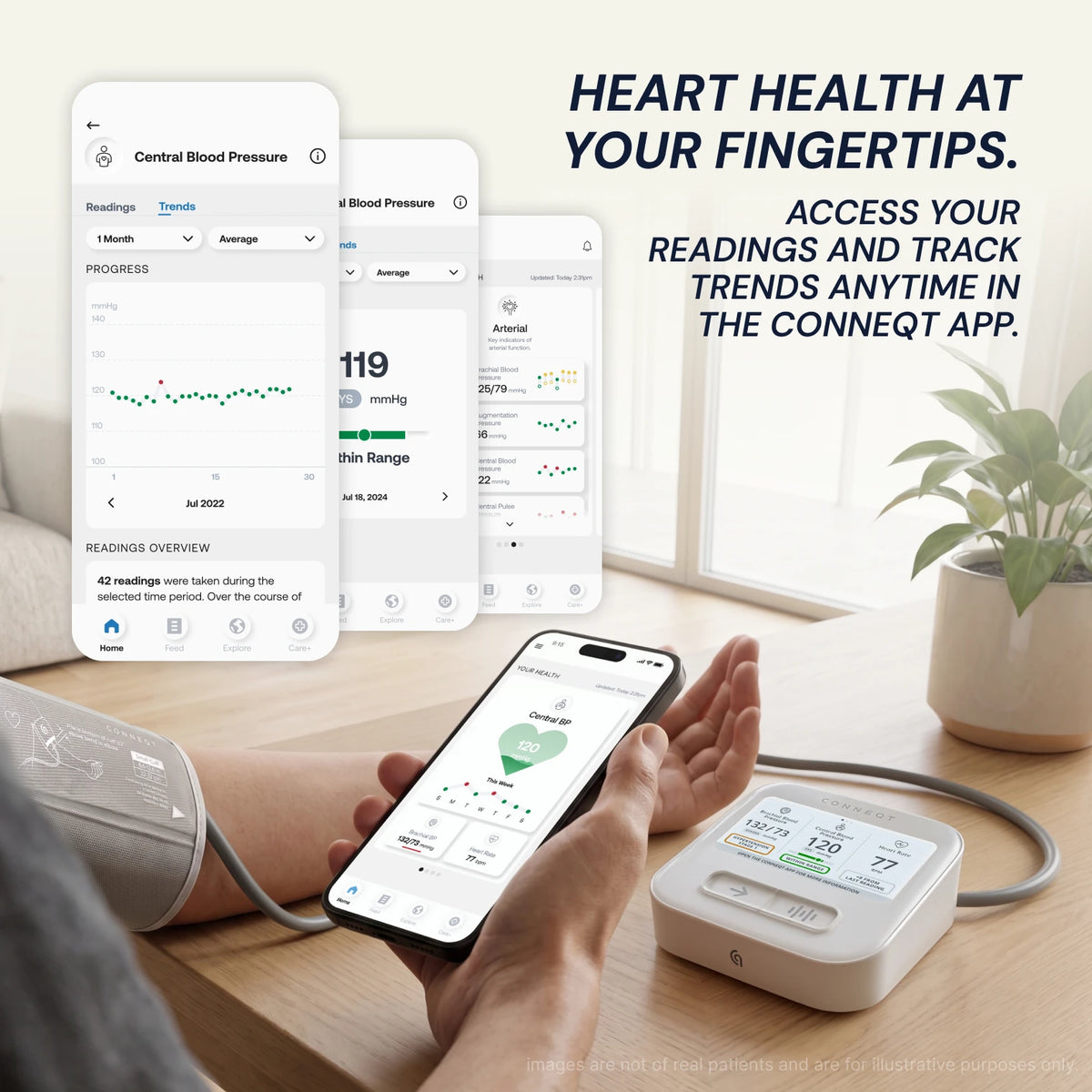 Conneqt app showing blood pressure readings and trends beside the Blueprint heart health monitor