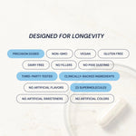 Product packaging with 'Designed for Longevity' text and feature list on a white background.