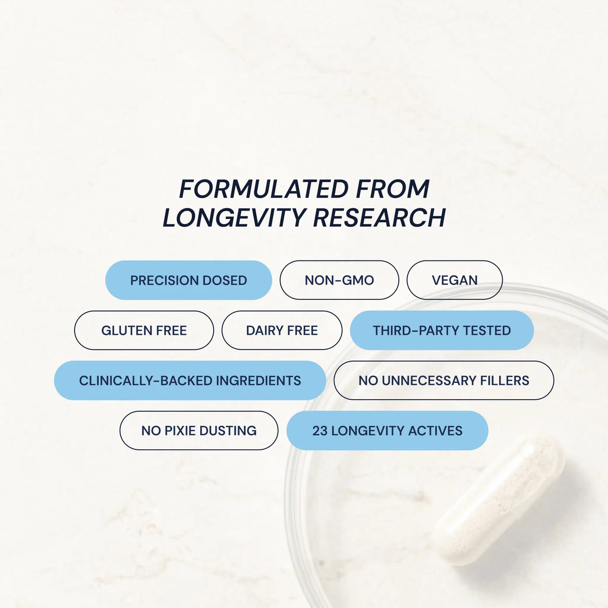 Blueprint Essential Capsules formulated from longevity research: precision dosed, non-GMO, vegan, third-party tested