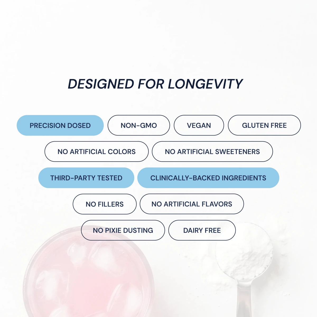 List of product features on a white background with text and icons.