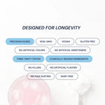 List of product features on a white background with text and icons.