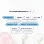 List of product features for longevity on a white background with blurred product images.