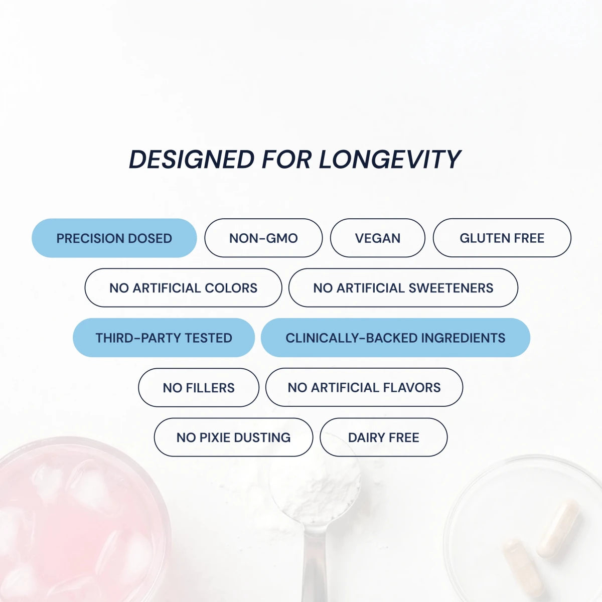 List of product features for longevity on a white background with blurred product images.