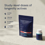Longevity Mix package with supplement bottle on a light background