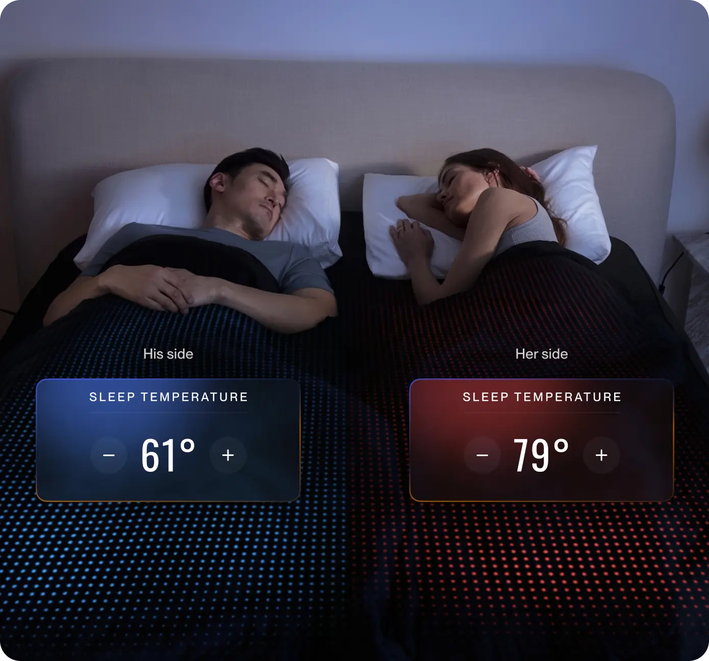 Two people laying on an eight Sleep mattress with different temperature settings. 