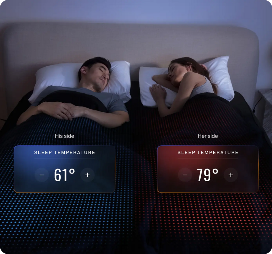 Two people laying on an eight Sleep mattress with different temperature settings. 