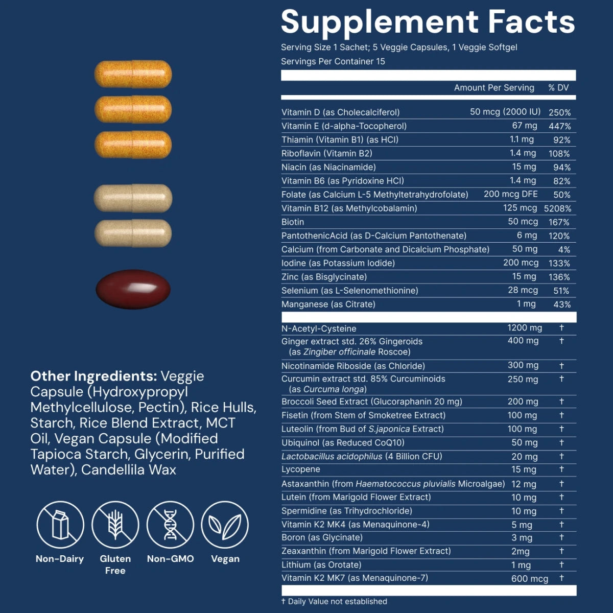 Essential Supplements Travel Packs Supplement Facts 
