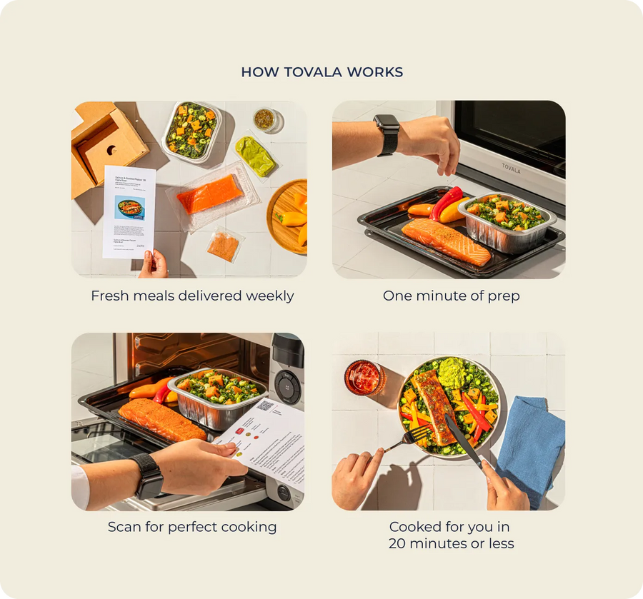 How Tovala works with Blueprint: weekly meal delivery, one-minute prep, scan and cook, ready in 20 minutes