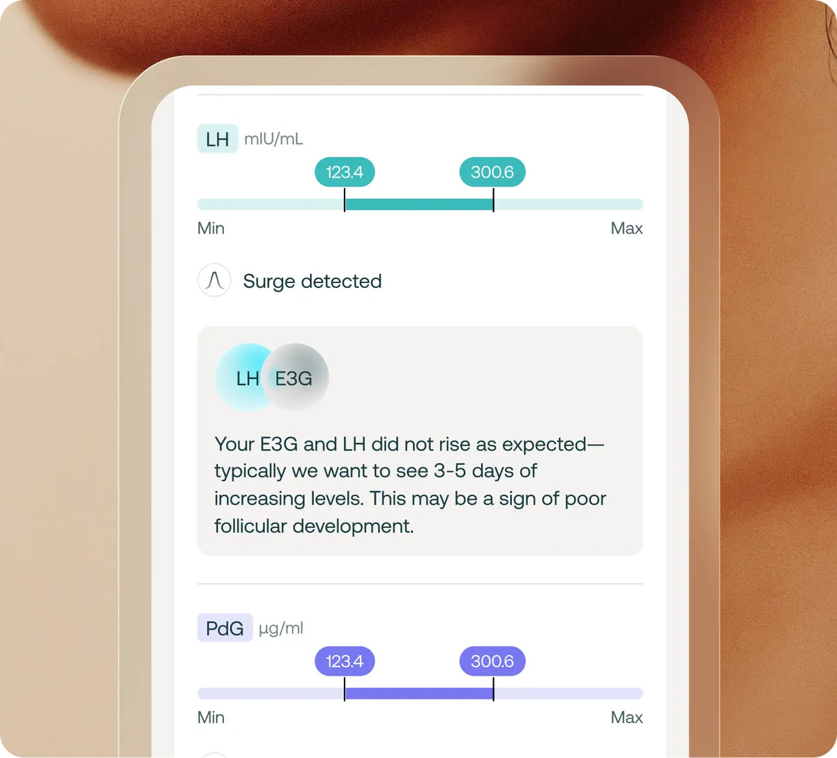 Mira app explaining an LH surge result and follicular phase hormone health insights