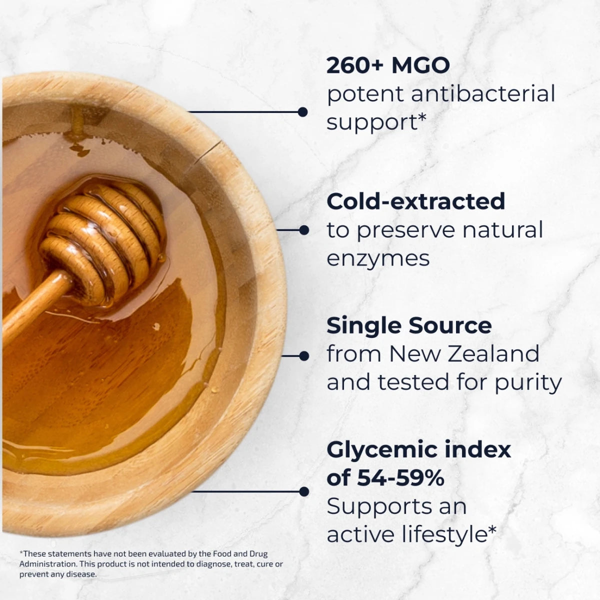 Premium Manuka Honey callouts 
