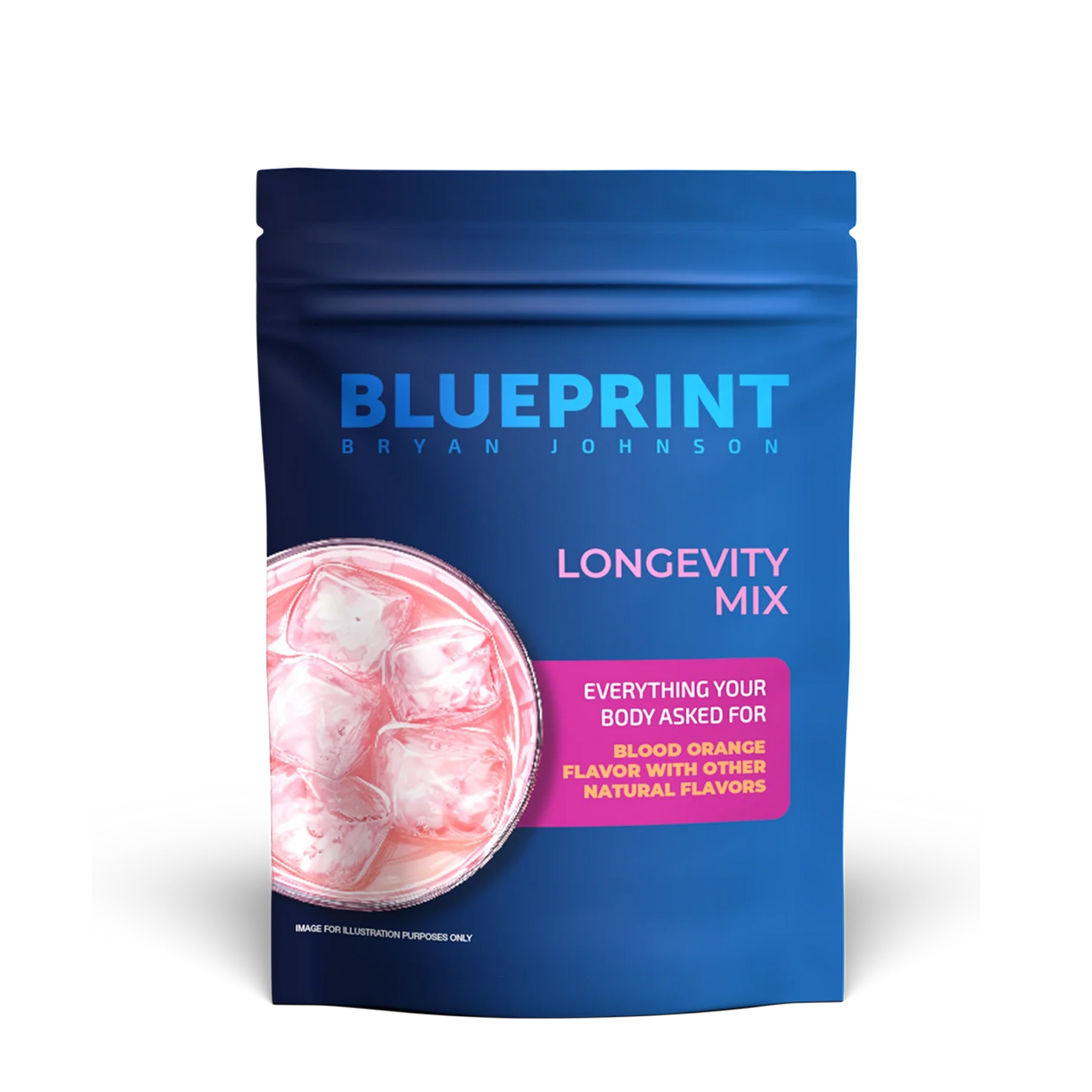 files/Longevity_Mix_fec4c010-f091-4e37-89c8-bb8fc1b17117.webp
