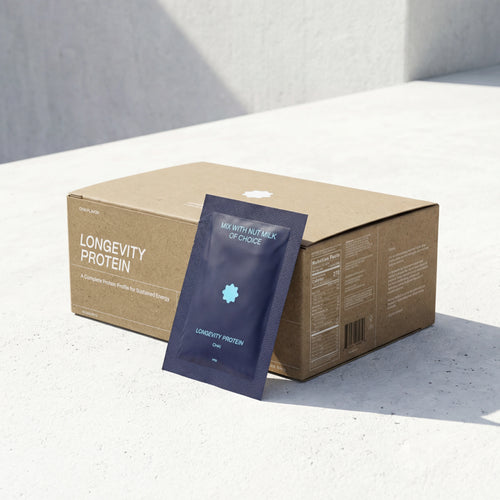 Metabolic Protein Travel Packs