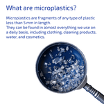 What are Microplastics