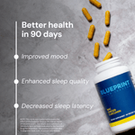 NAC Ginger Curcumin benefits in 90 days