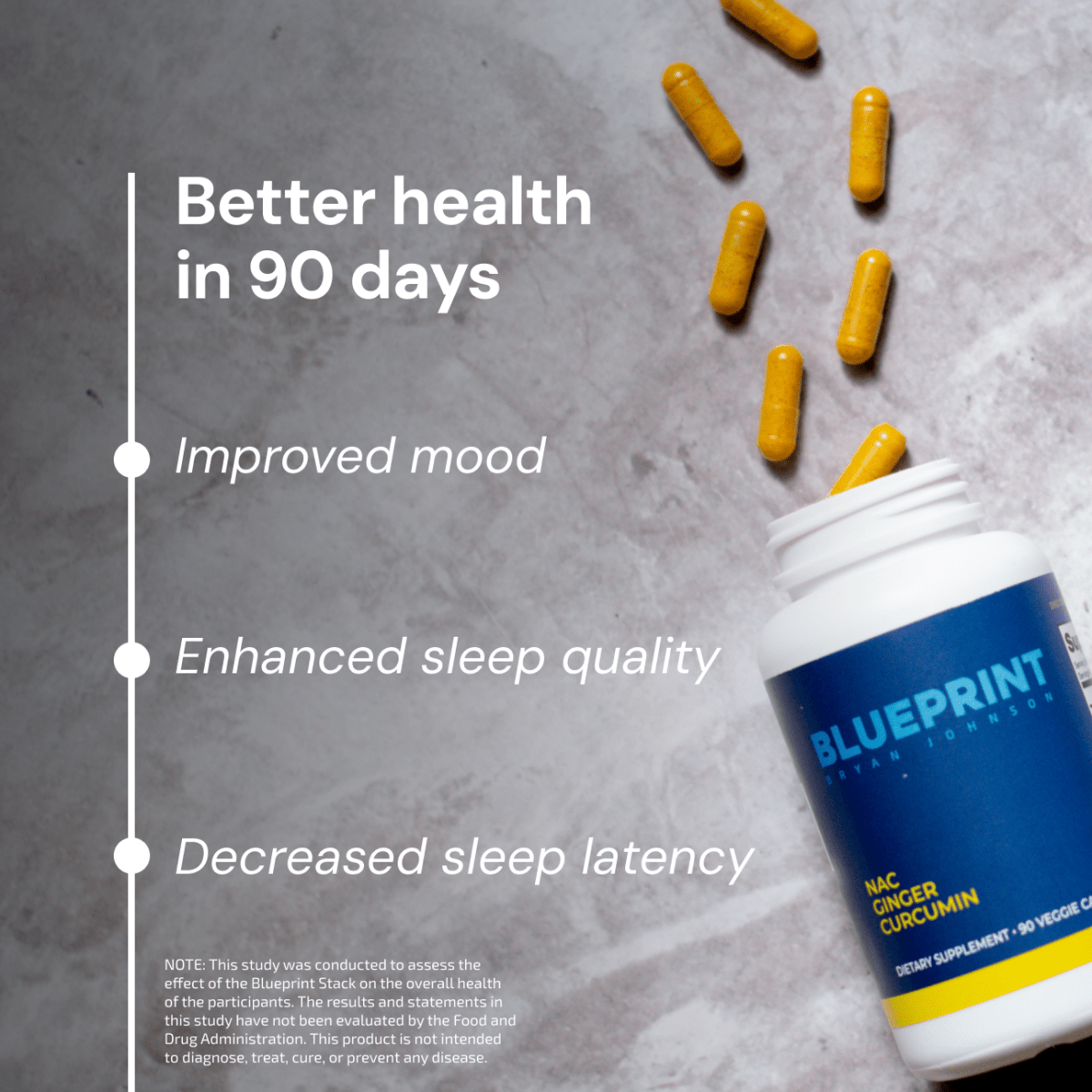 NAC Ginger Curcumin benefits in 90 days