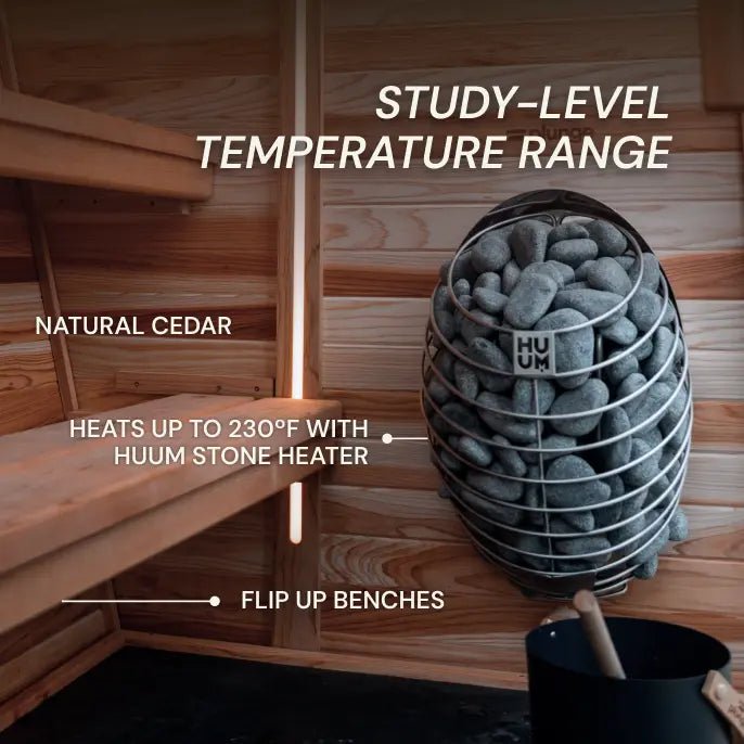 Stone heater with text highlighting features in a wooden sauna setting