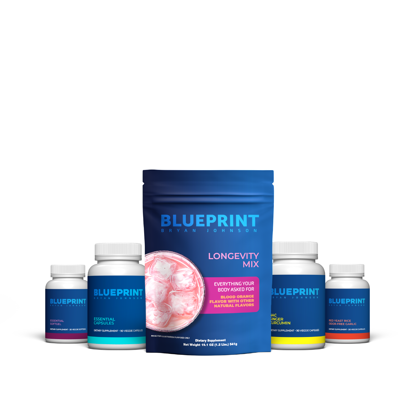 All Products – Blueprint Bryan Johnson