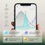 Mira app hormone curve tracking ovulation, luteal phase health and cycle changes